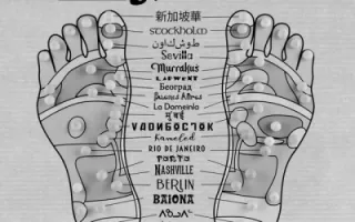 Les Types à Pied