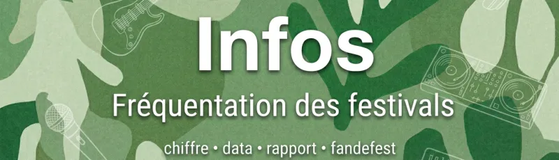Frequentation Festival