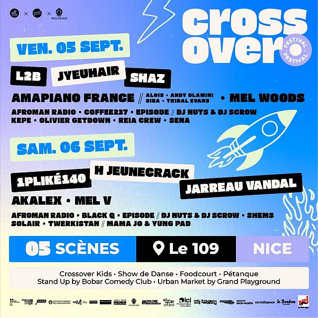 Crossover 2025 Crossover 2025